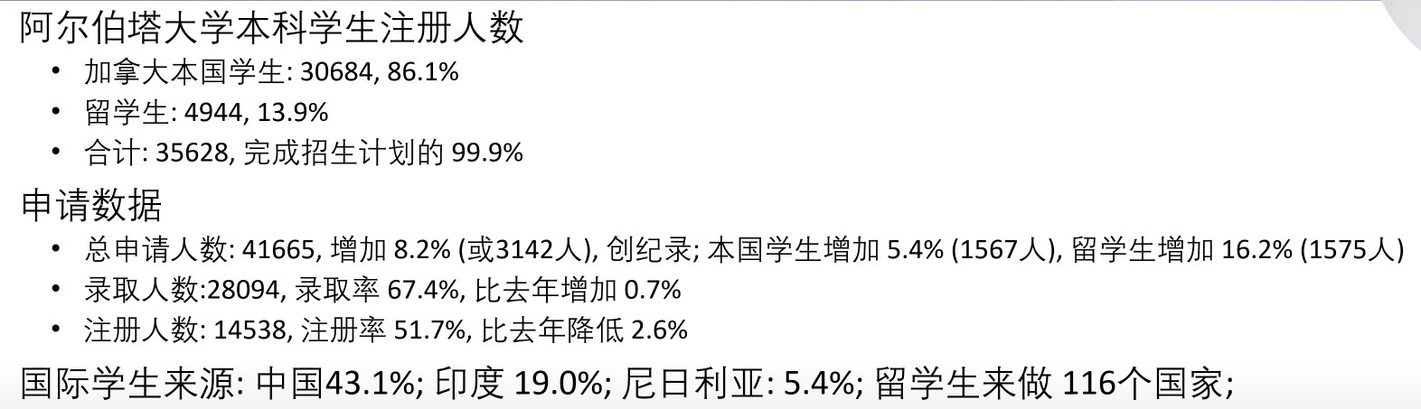 招生情况 招生情况
