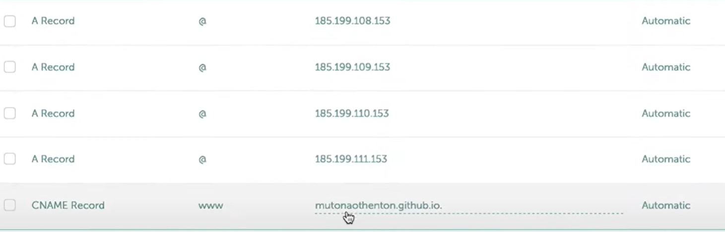 domain name DNS设置